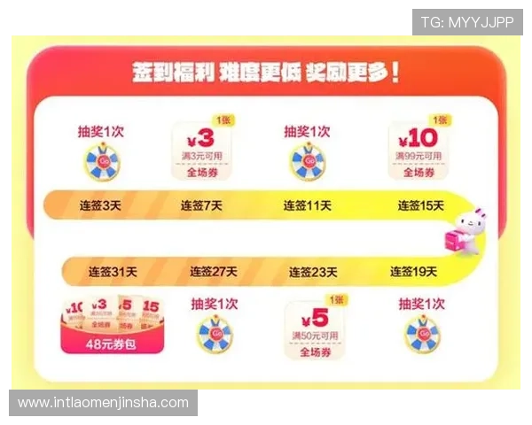 最新金沙滚球盘优惠活动汇总，抓住机会享受更多福利与奖励