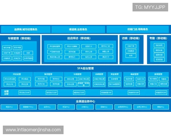 皇家旗舰厅官方地址官方入口导航，轻松找到最稳定的登录渠道