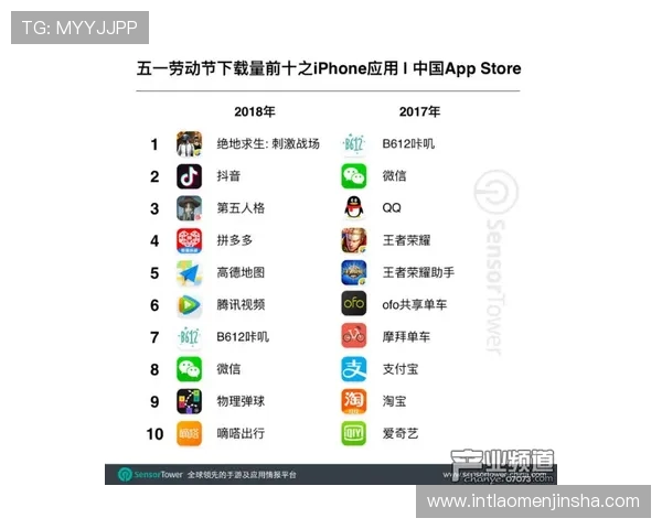 金沙官网进入ios版的详细操作流程,确保每位玩家都能顺利开启精彩游戏之旅 金沙官网进入ios版的详细操作流程,确保每位玩家都能顺利开启精彩游戏之旅