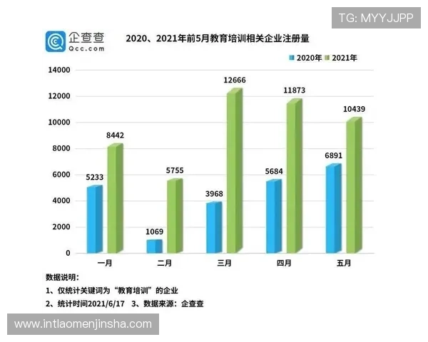 悦凯娱乐企业发展历程与企查查数据分析,了解企业成长轨迹与未来潜力 悦凯娱乐企业发展历程与企查查数据分析,了解企业成长轨迹与未来潜力