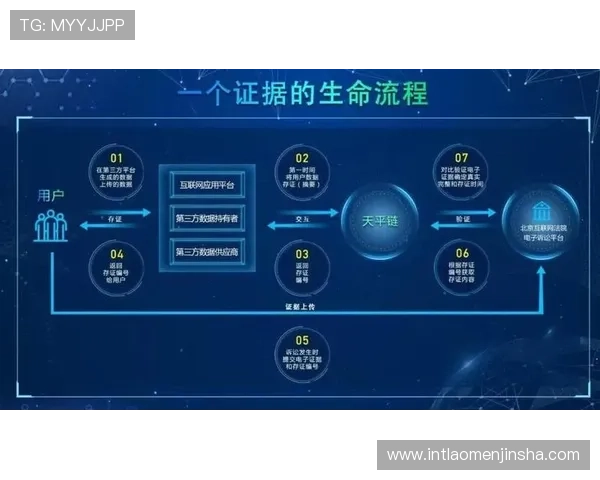 金沙77999充值流程详解及常见问题解决方案全方位指导