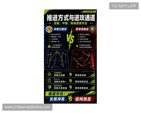 世界杯苏格兰对阵摩洛哥比赛详细赛事资料与赛前分析指南
